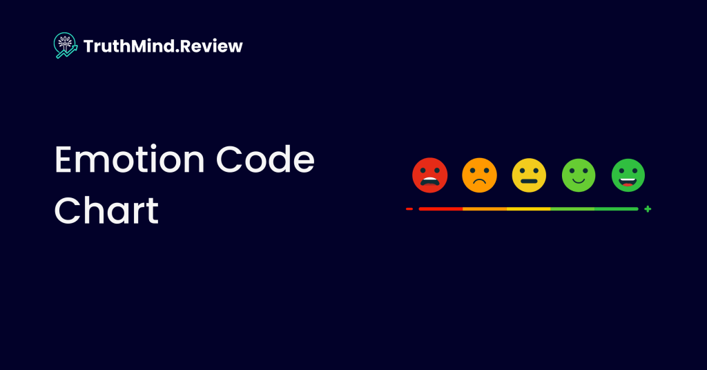 Emotion Code Chart