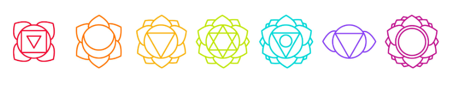 Shapes of Chakra Symbols